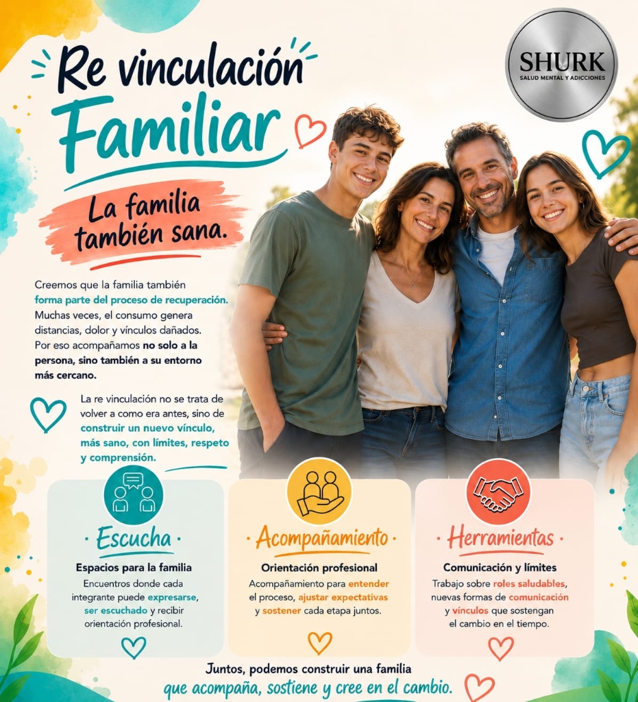 Re vinculación familiar - SHURK